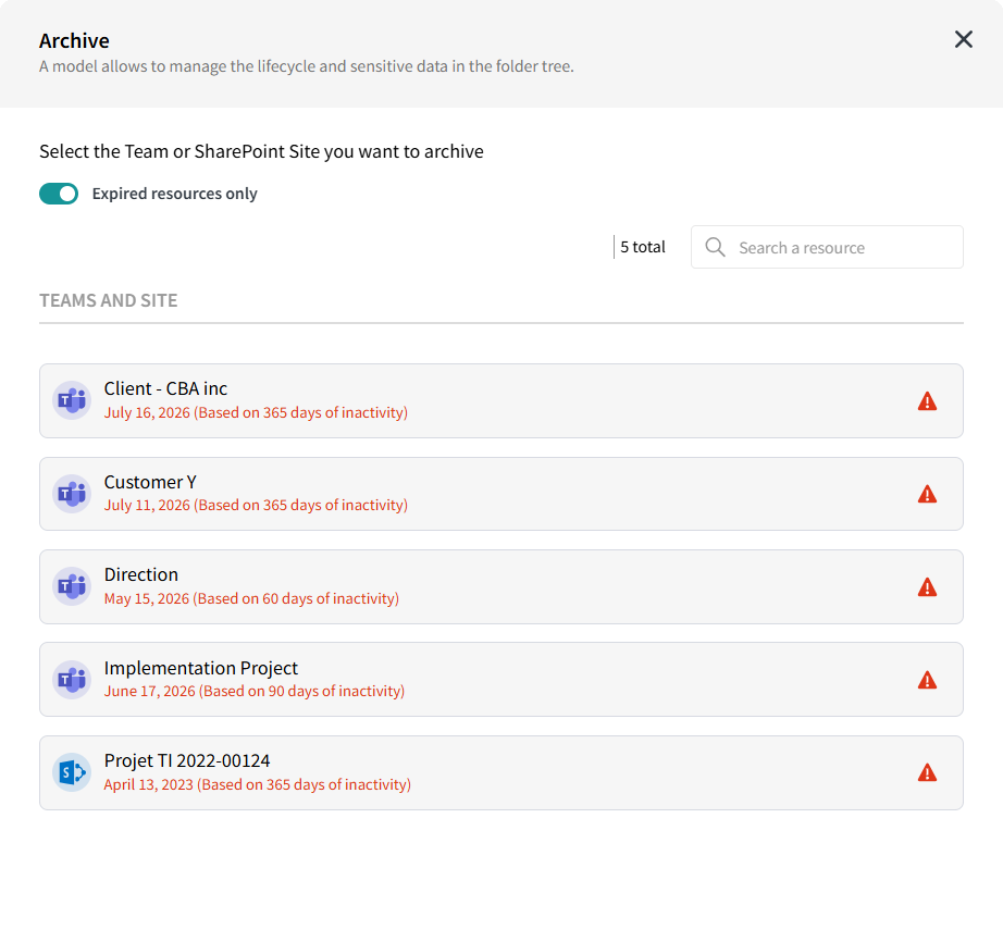 The WeActis archiving dialog, listing the expired Teams and SharePoint sites an owner can archive with the inactivity period that flagged each one.