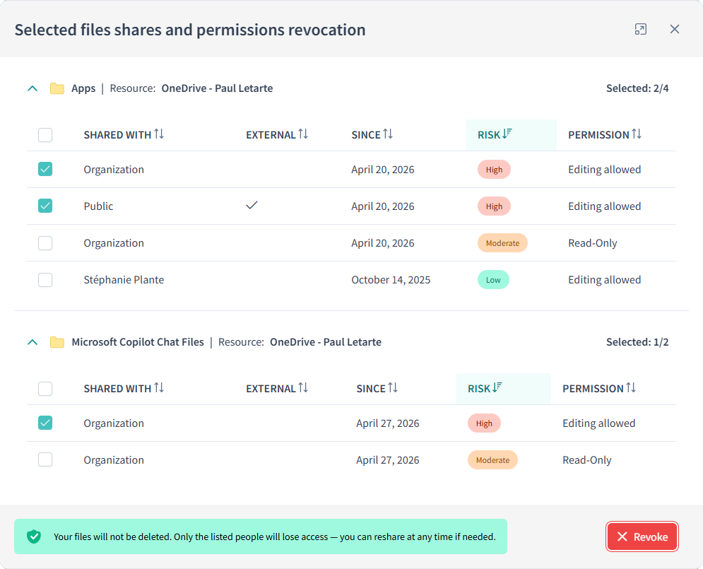 The WeActis revocation dialog, listing who each file is shared with, since when, at what risk level and with which permission, with a Revoke button.