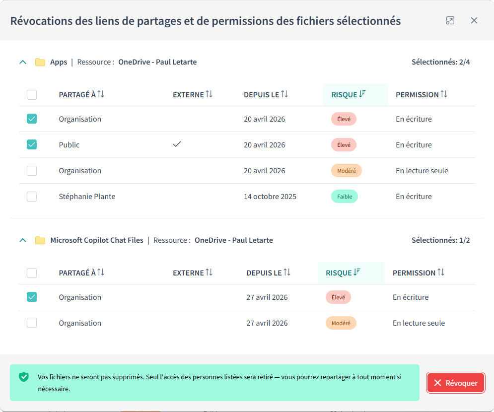 La fenêtre de révocation de WeActis, qui liste avec qui chaque fichier est partagé, depuis quand, à quel niveau de risque et avec quelle permission, avec un bouton Révoquer.