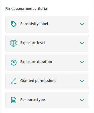 The WeActis risk criteria panel inside Microsoft Teams, listing the five dimensions every share is scored against.