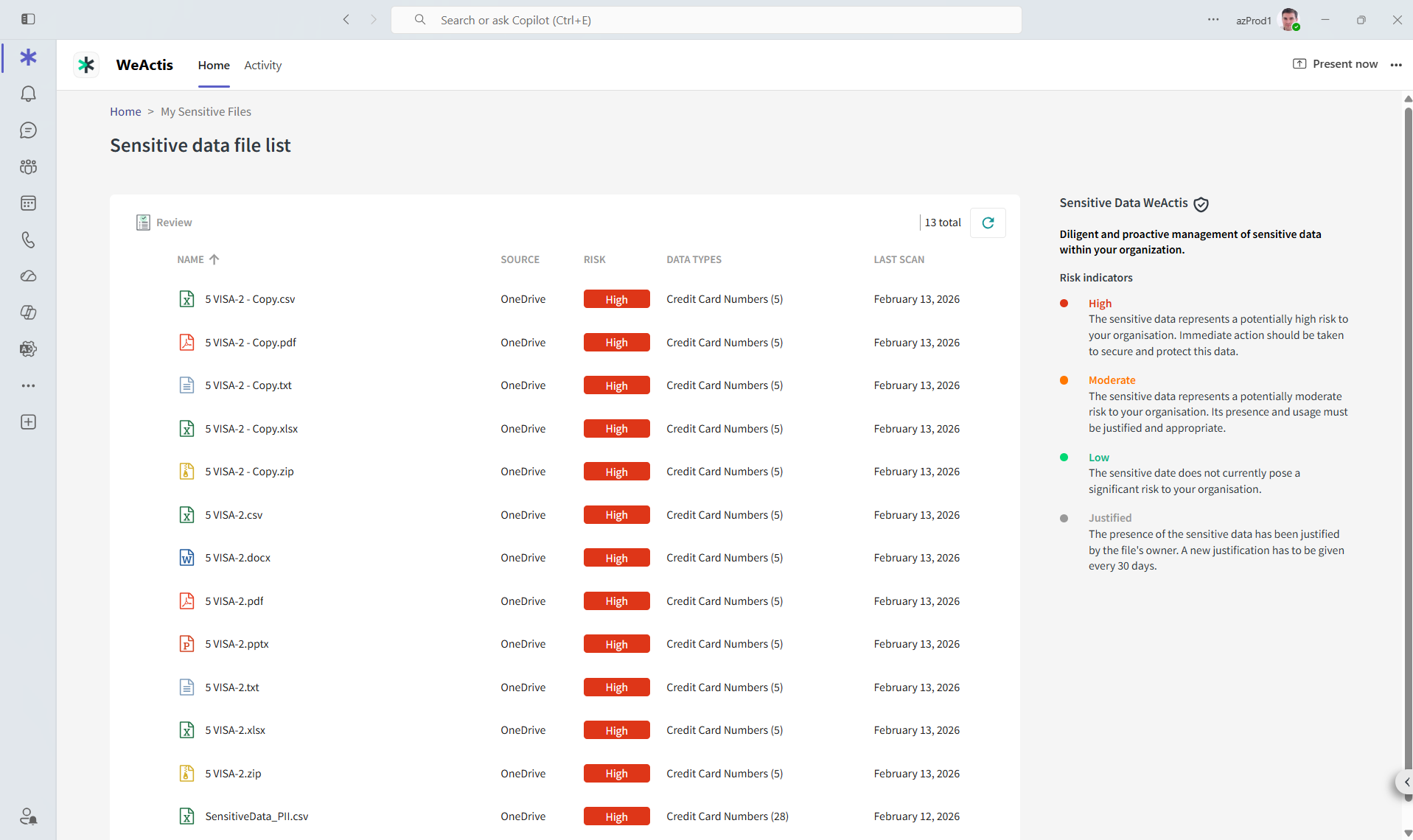 An employee's list of files holding sensitive data in WeActis, each with its source, risk level, the type of data found and when it was last scanned.