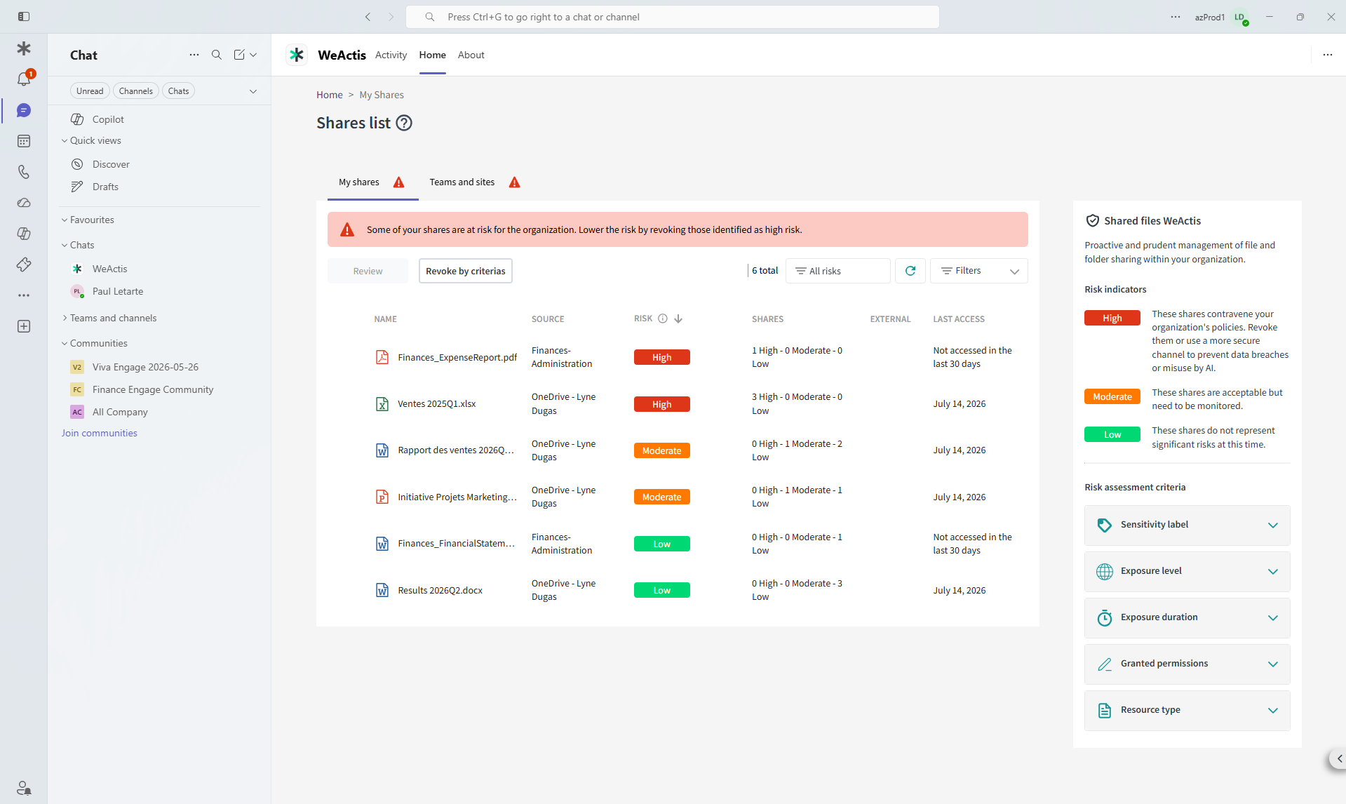 WeActis shares list inside Microsoft Teams, sorted by risk